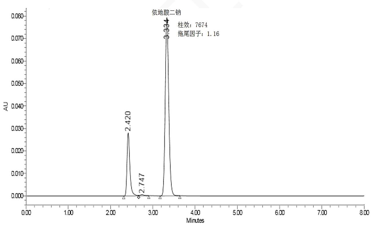EDTA- 2Na ( 乙二胺四乙酸二鈉 ) 檢驗(yàn)方法